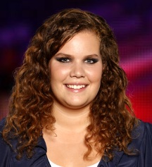 Iris Kroes Iris Kroes